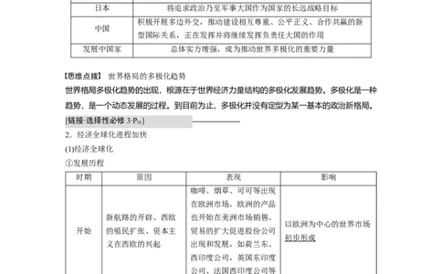 2023年高考历史一轮复习（部编版新高考）第20讲课题55　世界多极化与经济全球化_07高考历史_新高考复习资料_2023年新高考复习资料_2023新高考大一轮复习讲义
