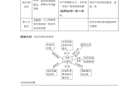 2023年高考历史一轮复习（部编版新高考）第20讲课题55　世界多极化与经济全球化_07高考历史_新高考复习资料_2023年新高考复习资料_2023新高考大一轮复习讲义