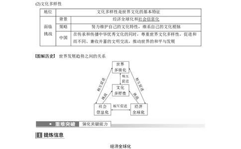 2023年高考历史一轮复习（部编版新高考）第20讲课题55　世界多极化与经济全球化_07高考历史_新高考复习资料_2023年新高考复习资料_2023新高考大一轮复习讲义