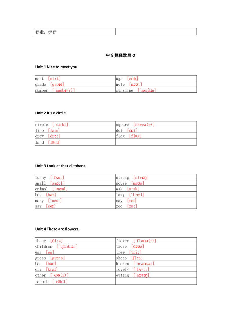 湘少版小学英语四上单词默写_26春四年级上下册人教版_四上英语合集人教版PEP英语四年级上册新教材（教学视频+课件+动画+音频+练习+教案）_17练习资料_《小学英语单词默写表》