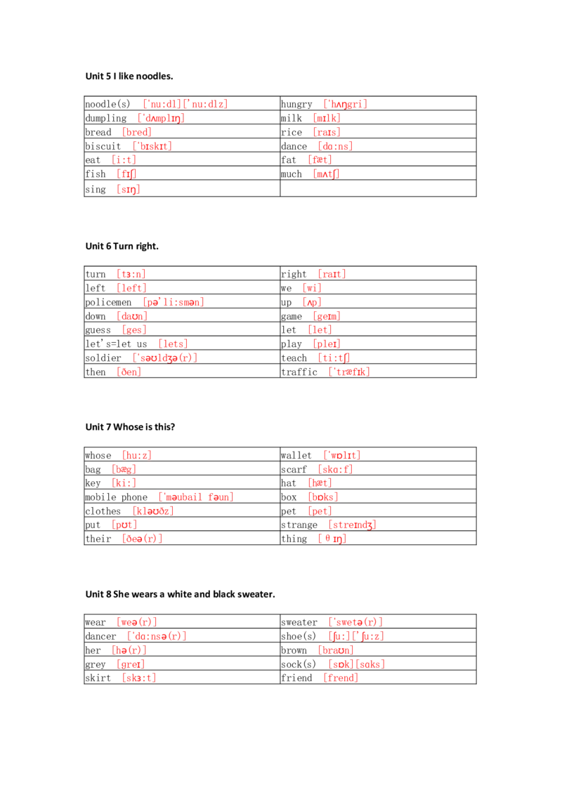 湘少版小学英语四上单词默写_26春四年级上下册人教版_四上英语合集人教版PEP英语四年级上册新教材（教学视频+课件+动画+音频+练习+教案）_17练习资料_《小学英语单词默写表》