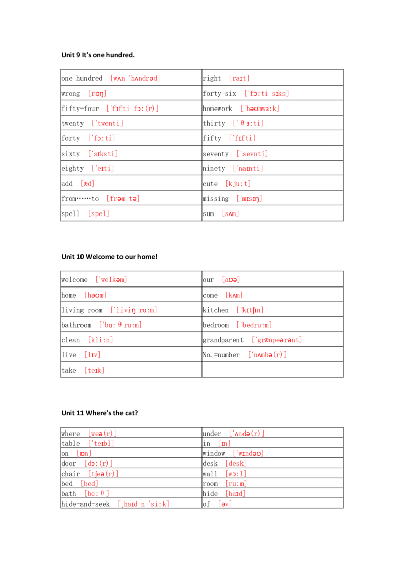 湘少版小学英语四上单词默写_26春四年级上下册人教版_四上英语合集人教版PEP英语四年级上册新教材（教学视频+课件+动画+音频+练习+教案）_17练习资料_《小学英语单词默写表》