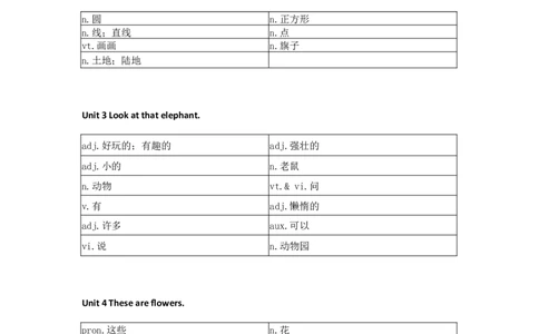 湘少版小学英语四上单词默写_26春四年级上下册人教版_四上英语合集人教版PEP英语四年级上册新教材（教学视频+课件+动画+音频+练习+教案）_17练习资料_《小学英语单词默写表》