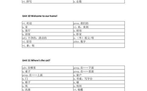 湘少版小学英语四上单词默写_26春四年级上下册人教版_四上英语合集人教版PEP英语四年级上册新教材（教学视频+课件+动画+音频+练习+教案）_17练习资料_《小学英语单词默写表》