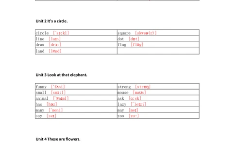 湘少版小学英语四上单词默写_26春四年级上下册人教版_四上英语合集人教版PEP英语四年级上册新教材（教学视频+课件+动画+音频+练习+教案）_17练习资料_《小学英语单词默写表》
