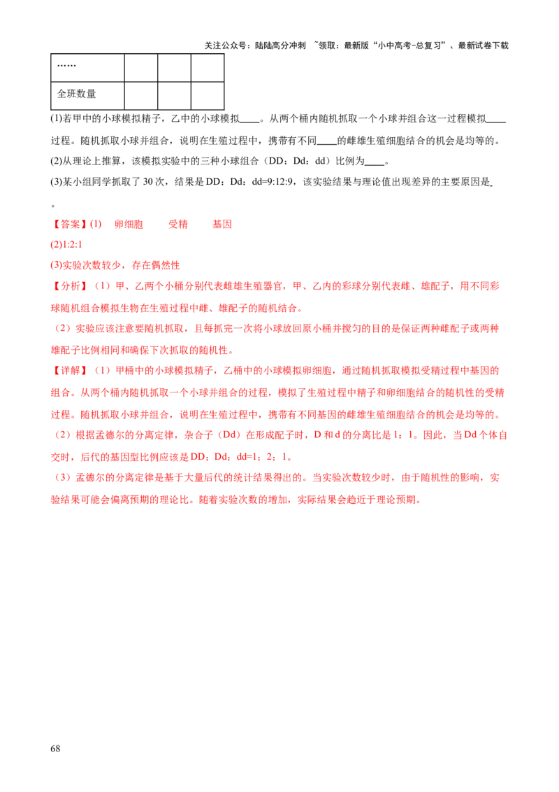 专题06生物的生殖发育、遗传和进化（3大答题模板）（解析版）_02中考总复习（2026版更新中）_08-生物-中考总复习_2025中考复习资料_2025年中考生物答题方法模板