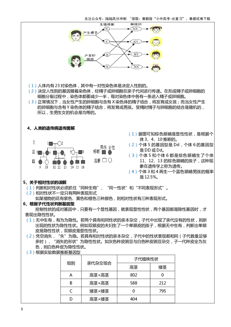 专题06生物的生殖发育、遗传和进化（3大答题模板）（解析版）_02中考总复习（2026版更新中）_08-生物-中考总复习_2025中考复习资料_2025年中考生物答题方法模板