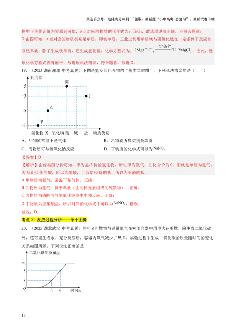 专题19坐标图像题（解析版）_02中考总复习（2026版更新中）_05-化学-中考总复习_2026年中考复习（更新中）_好题汇编三年（2023-2025）中考化学真题分类汇编（全国通用）