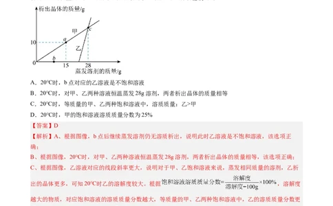 专题19坐标图像题（解析版）_02中考总复习（2026版更新中）_05-化学-中考总复习_2026年中考复习（更新中）_好题汇编三年（2023-2025）中考化学真题分类汇编（全国通用）