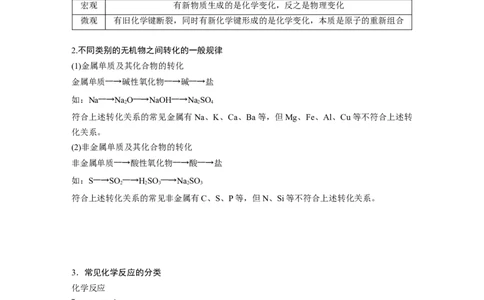 2023年高考化学一轮复习（全国版）第1章第1讲　物质的组成、性质和分类_05高考化学_通用版（老高考）复习资料_2023年复习资料_一轮复习_2023年高考化学一轮复习讲义+课件（全国版）