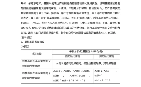 2024年高考生物一轮复习（新人教版）第5单元　第6课时　基因自由组合定律拓展题型突破_09高考生物_2024年新高考资料_1.2024一轮复习_2024年高考生物一轮复习讲义（新人教版）