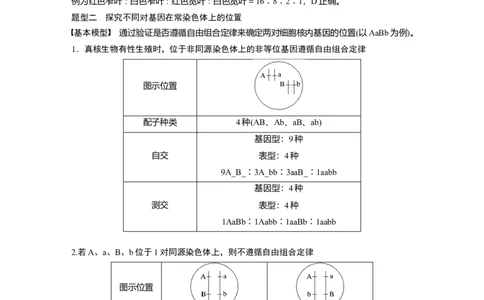2024年高考生物一轮复习（新人教版）第5单元　第6课时　基因自由组合定律拓展题型突破_09高考生物_2024年新高考资料_1.2024一轮复习_2024年高考生物一轮复习讲义（新人教版）