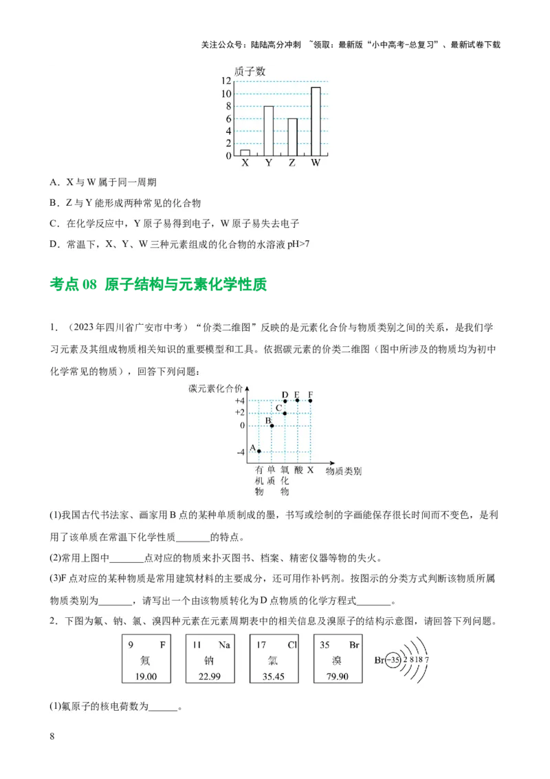 专题09构成物质的微粒元素（练习）-2024年中考化学一轮复习讲练测（全国通用）（原卷版）_02中考总复习（2026版更新中）_05-化学-中考总复习_2024年中考复习资料_一轮复习资料