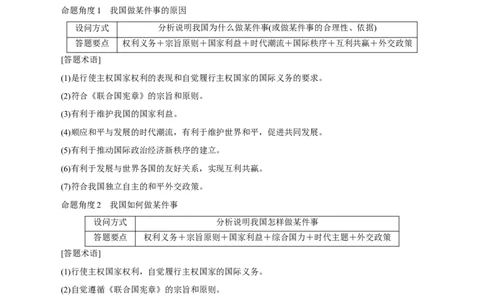 专题11国际形势和我国外交政策（解析版）_8.2025政治总复习_赠品通用版（老高考）复习资料_专项复习_答题模板_2020年高考政治主观题答题模板(等24份资料)