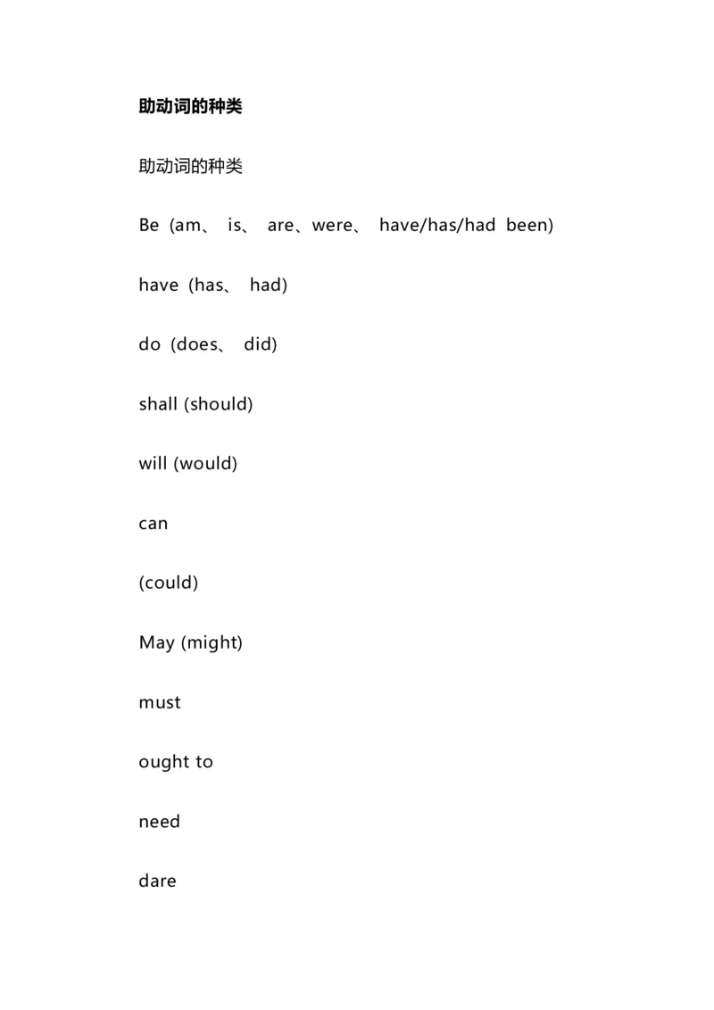 2021届人大附中高中英语新高考语法一轮复习讲义（16）助动词（be,do,have,shall,will,should）用法知识点总结整理_03高考英语_新高考复习资料_2022年新高考资料_2022年新高考英语一轮复习