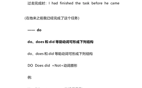 2021届人大附中高中英语新高考语法一轮复习讲义（16）助动词（be,do,have,shall,will,should）用法知识点总结整理_03高考英语_新高考复习资料_2022年新高考资料_2022年新高考英语一轮复习