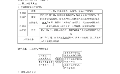 2023年高考历史一轮复习（部编版新高考）第18讲课题51　第2次世界大战与战后国际秩序的形成_07高考历史_新高考复习资料_2023年新高考复习资料_2023新高考大一轮复习讲义