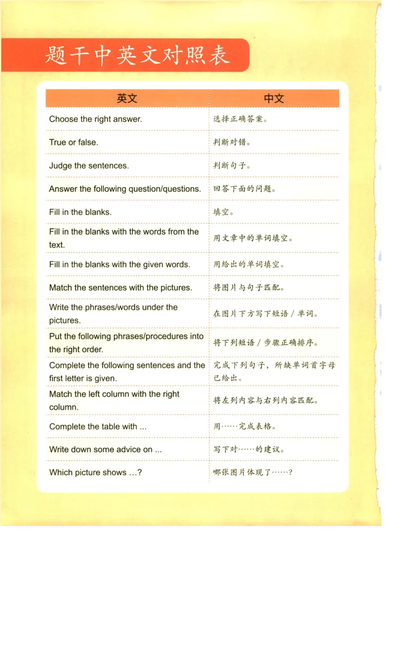读霸小学英语6年级阅读128篇_26春四年级上下册人教版_四上英语合集人教版PEP英语四年级上册新教材（教学视频+课件+动画+音频+练习+教案）_17练习资料_《英语阅读128篇》
