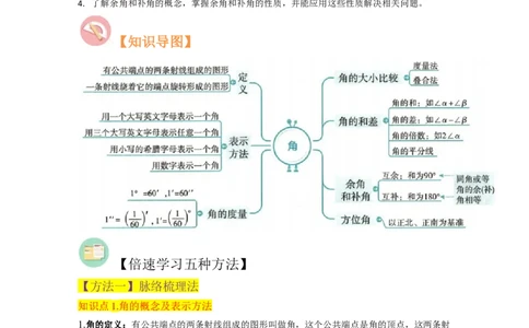 专题17角（7个知识点7种题型4个易错点3个中考考点）（教师版）-_初中数学_七年级数学上册（人教版）_常见题型通关讲解练-V3