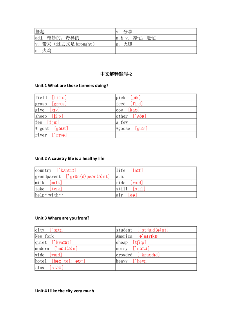 教科版小学英语六年级上册单词表_26春四年级上下册人教版_四上英语合集人教版PEP英语四年级上册新教材（教学视频+课件+动画+音频+练习+教案）_17练习资料_《小学英语单词默写表》