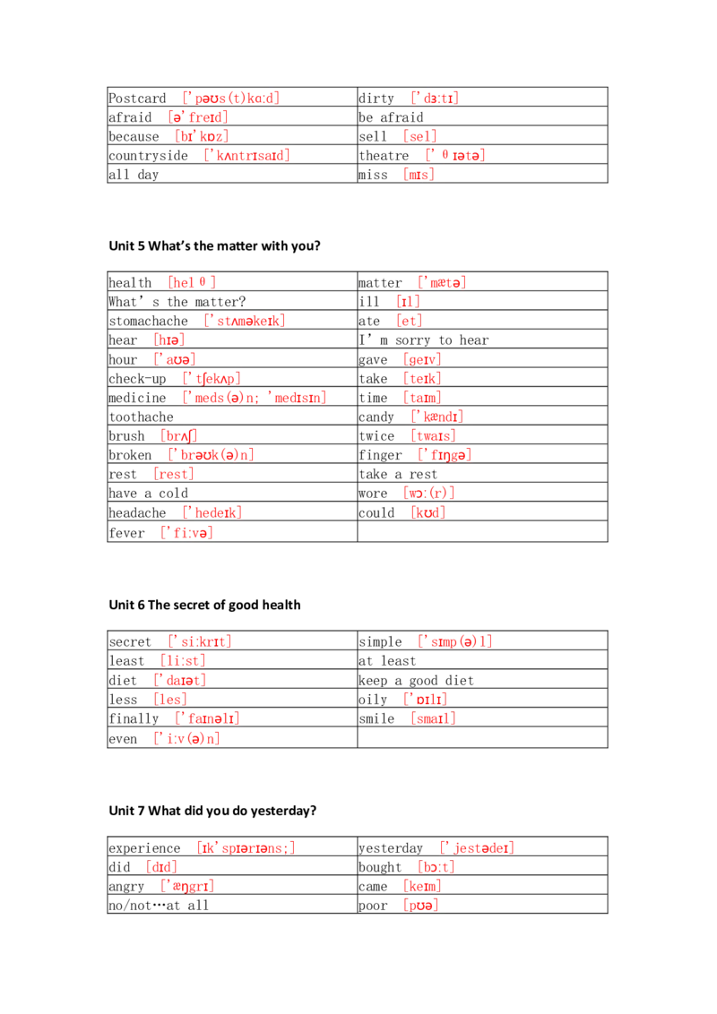 教科版小学英语六年级上册单词表_26春四年级上下册人教版_四上英语合集人教版PEP英语四年级上册新教材（教学视频+课件+动画+音频+练习+教案）_17练习资料_《小学英语单词默写表》