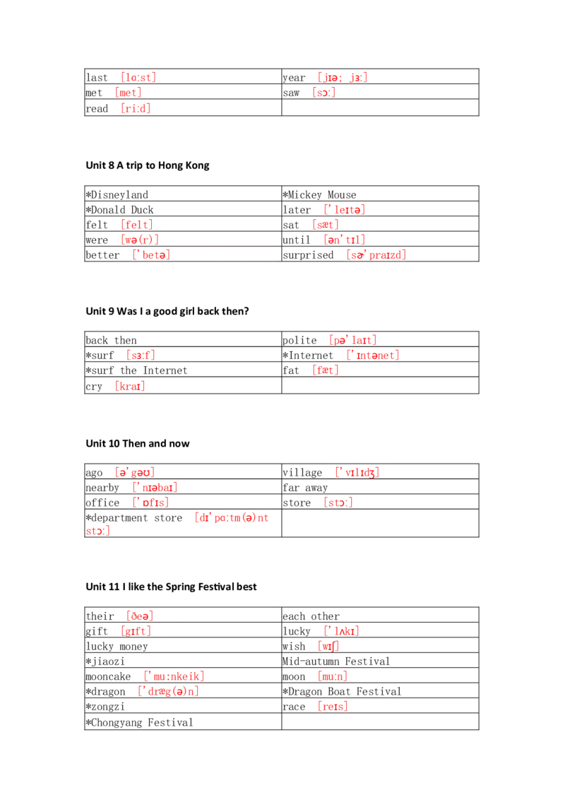 教科版小学英语六年级上册单词表_26春四年级上下册人教版_四上英语合集人教版PEP英语四年级上册新教材（教学视频+课件+动画+音频+练习+教案）_17练习资料_《小学英语单词默写表》