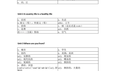 教科版小学英语六年级上册单词表_26春四年级上下册人教版_四上英语合集人教版PEP英语四年级上册新教材（教学视频+课件+动画+音频+练习+教案）_17练习资料_《小学英语单词默写表》