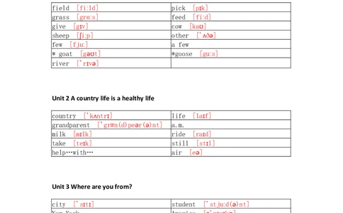 教科版小学英语六年级上册单词表_26春四年级上下册人教版_四上英语合集人教版PEP英语四年级上册新教材（教学视频+课件+动画+音频+练习+教案）_17练习资料_《小学英语单词默写表》