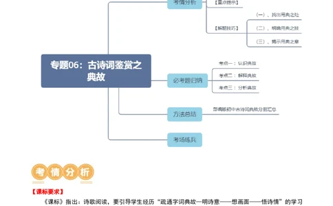 专题06：古诗词鉴赏之典故-备战2025年中考语文一轮复习古代诗歌阅读（全国通用）解析版_02中考总复习（2026版更新中）_01-语文-中考总复习_2025年中考资料_中考文言文专项