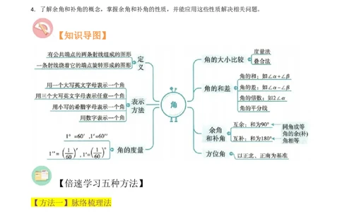 专题17角（7个知识点7种题型4个易错点3个中考考点）（学生版）_初中数学_七年级数学上册（人教版）_常见题型通关讲解练-V3