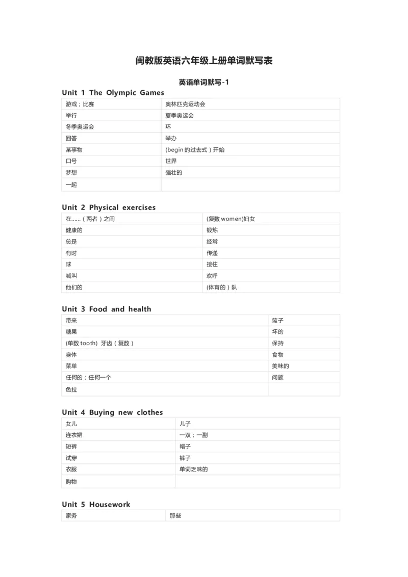 闽教版英语六年级上册单词默写表_26春四年级上下册人教版_四上英语合集人教版PEP英语四年级上册新教材（教学视频+课件+动画+音频+练习+教案）_17练习资料_《小学英语单词默写表》