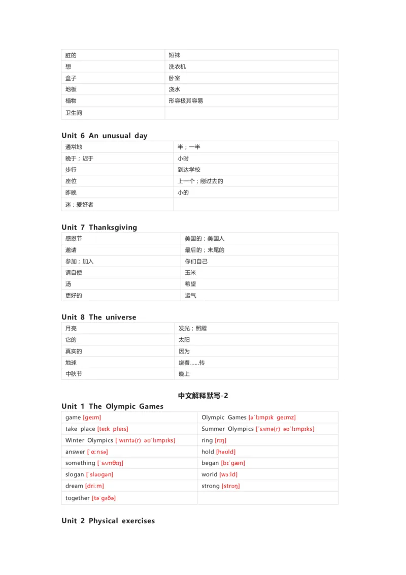 闽教版英语六年级上册单词默写表_26春四年级上下册人教版_四上英语合集人教版PEP英语四年级上册新教材（教学视频+课件+动画+音频+练习+教案）_17练习资料_《小学英语单词默写表》