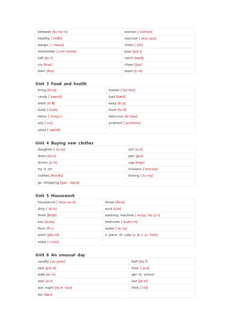 闽教版英语六年级上册单词默写表_26春四年级上下册人教版_四上英语合集人教版PEP英语四年级上册新教材（教学视频+课件+动画+音频+练习+教案）_17练习资料_《小学英语单词默写表》
