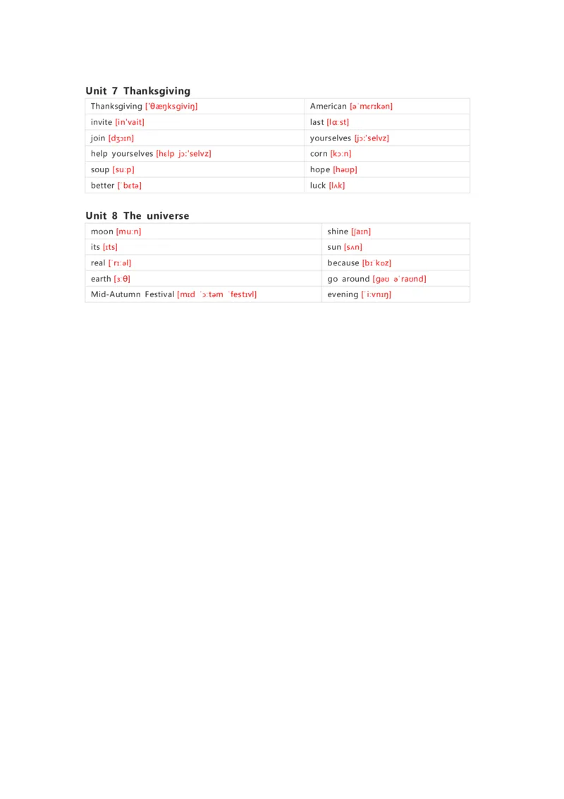 闽教版英语六年级上册单词默写表_26春四年级上下册人教版_四上英语合集人教版PEP英语四年级上册新教材（教学视频+课件+动画+音频+练习+教案）_17练习资料_《小学英语单词默写表》