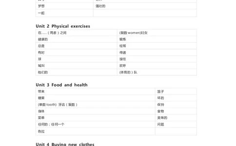 闽教版英语六年级上册单词默写表_26春四年级上下册人教版_四上英语合集人教版PEP英语四年级上册新教材（教学视频+课件+动画+音频+练习+教案）_17练习资料_《小学英语单词默写表》