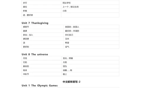 闽教版英语六年级上册单词默写表_26春四年级上下册人教版_四上英语合集人教版PEP英语四年级上册新教材（教学视频+课件+动画+音频+练习+教案）_17练习资料_《小学英语单词默写表》
