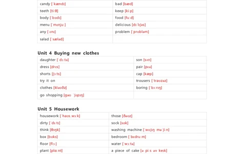 闽教版英语六年级上册单词默写表_26春四年级上下册人教版_四上英语合集人教版PEP英语四年级上册新教材（教学视频+课件+动画+音频+练习+教案）_17练习资料_《小学英语单词默写表》