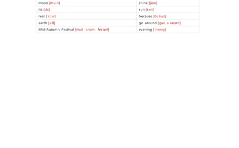 闽教版英语六年级上册单词默写表_26春四年级上下册人教版_四上英语合集人教版PEP英语四年级上册新教材（教学视频+课件+动画+音频+练习+教案）_17练习资料_《小学英语单词默写表》