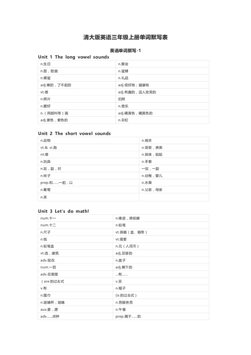 清大版英语三年级上册单词默写表_26春四年级上下册人教版_四上英语合集人教版PEP英语四年级上册新教材（教学视频+课件+动画+音频+练习+教案）_17练习资料_《小学英语单词默写表》