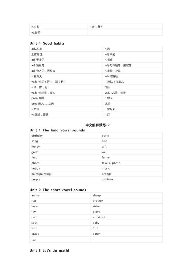 清大版英语三年级上册单词默写表_26春四年级上下册人教版_四上英语合集人教版PEP英语四年级上册新教材（教学视频+课件+动画+音频+练习+教案）_17练习资料_《小学英语单词默写表》