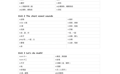 清大版英语三年级上册单词默写表_26春四年级上下册人教版_四上英语合集人教版PEP英语四年级上册新教材（教学视频+课件+动画+音频+练习+教案）_17练习资料_《小学英语单词默写表》