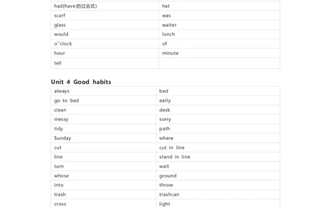 清大版英语三年级上册单词默写表_26春四年级上下册人教版_四上英语合集人教版PEP英语四年级上册新教材（教学视频+课件+动画+音频+练习+教案）_17练习资料_《小学英语单词默写表》