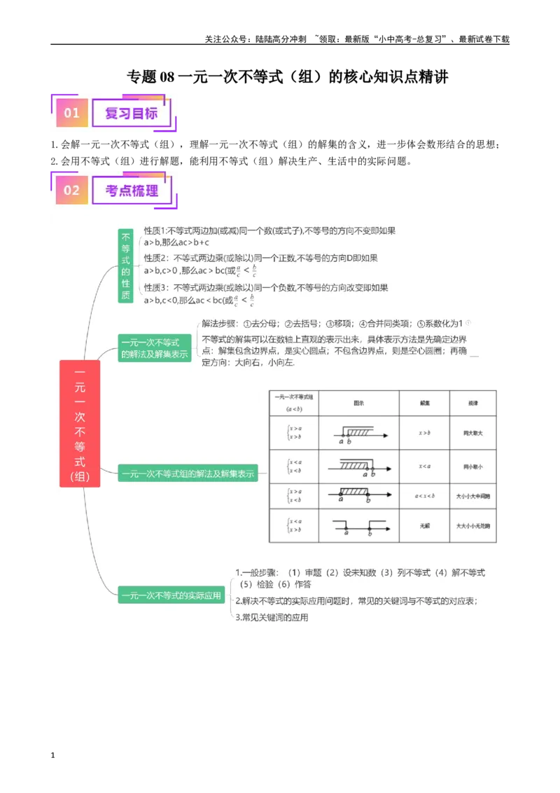 专题08一元一次不等式（组）的核心知识点精讲（讲义）-备战2024年中考数学一轮复习考点帮（全国通用）（原卷版）_02中考总复习（2026版更新中）_02-数学-中考总复习_2024年中考复习资料
