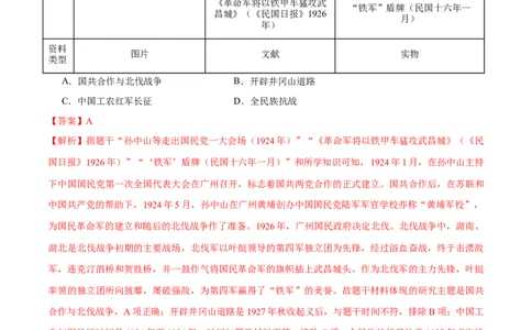 专题07曙光破晓：党领导新民主主义革命走向成功（测试）（解析版）_02中考总复习（2026版更新中）_06-历史-中考总复习_2025年中考复习资料_2025中考二轮课件ppt+讲义+练习历史_测试