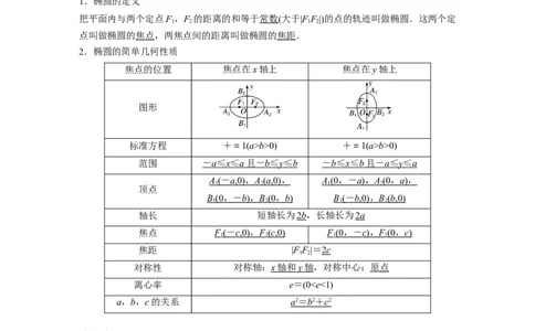 2024年高考数学一轮复习（新高考版）第8章　&sect;8.5　椭　圆_02高考数学_新高考复习资料_2024年新高考资料_一轮复习资料_完2024数学步步高大一轮复习（课件+讲义）