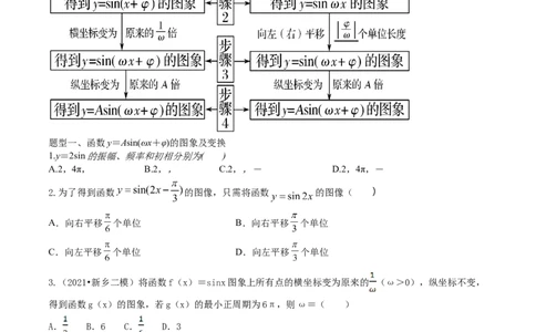 2023届高三数学专题三角函数与解三角形讲义五、函数y＝Asin(&omega;x＋&phi;)的图像_02高考数学_新高考复习资料_2023年新高考资料_专项复习_2023届高三数学专题三角函数与解三角形讲义