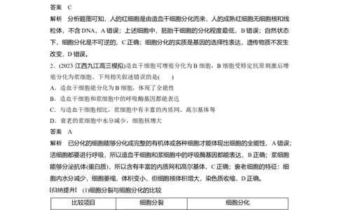 2024年高考生物一轮复习（新人教版）第4单元　第5课时　细胞的分化、衰老和死亡_09高考生物_2024年新高考资料_1.2024一轮复习_2024年高考生物一轮复习讲义（新人教版）