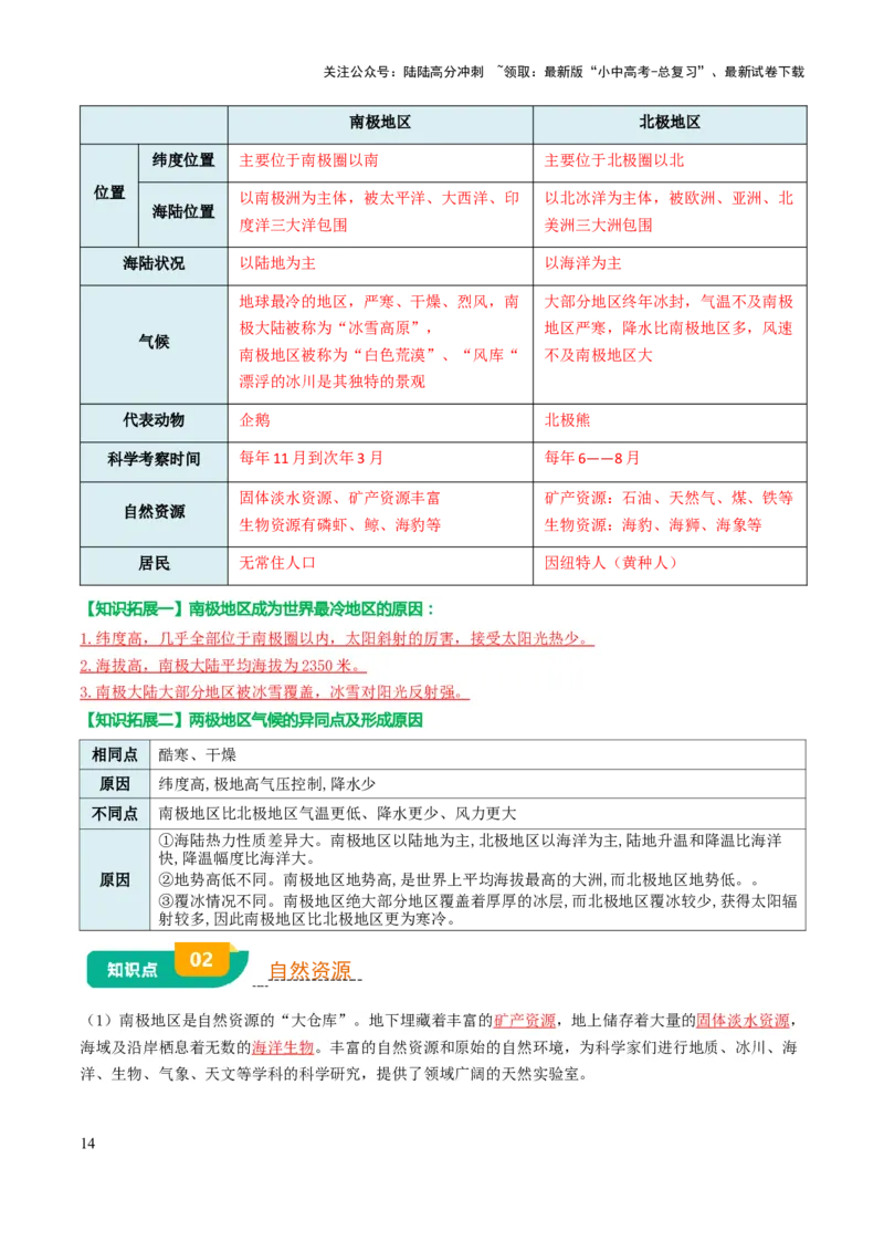 专题06认识地区-2025年中考地理知识点梳理（背诵版）_02中考总复习（2026版更新中）_09-地理-中考总复习_2025中考地理复习资料_2025年中考地理知识点_挖空版+背诵版