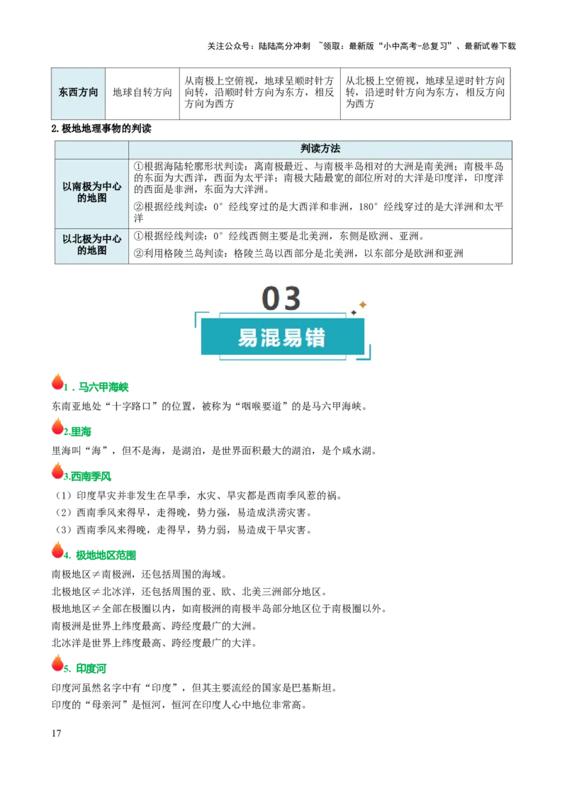 专题06认识地区-2025年中考地理知识点梳理（背诵版）_02中考总复习（2026版更新中）_09-地理-中考总复习_2025中考地理复习资料_2025年中考地理知识点_挖空版+背诵版