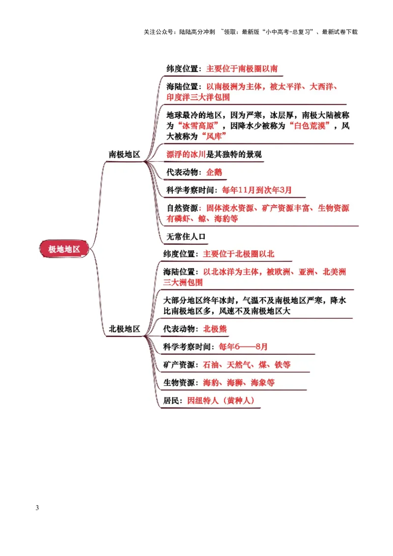 专题06认识地区-2025年中考地理知识点梳理（背诵版）_02中考总复习（2026版更新中）_09-地理-中考总复习_2025中考地理复习资料_2025年中考地理知识点_挖空版+背诵版